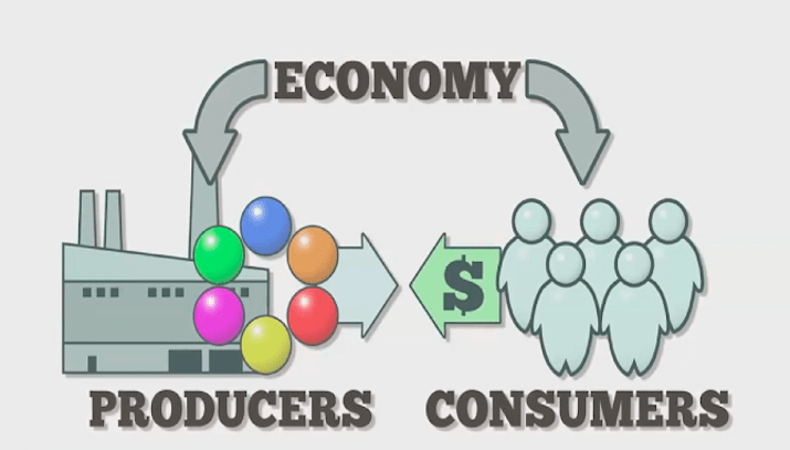 Canadian Economy at a Glance