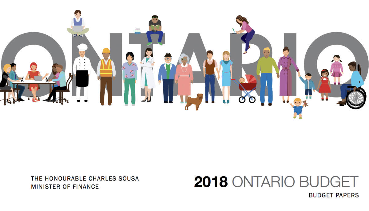 Ontario Innovation Tax Credit