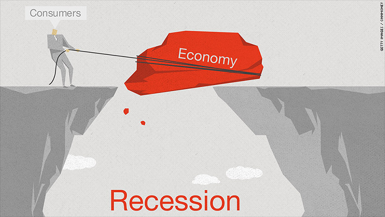 When will the next recession be?